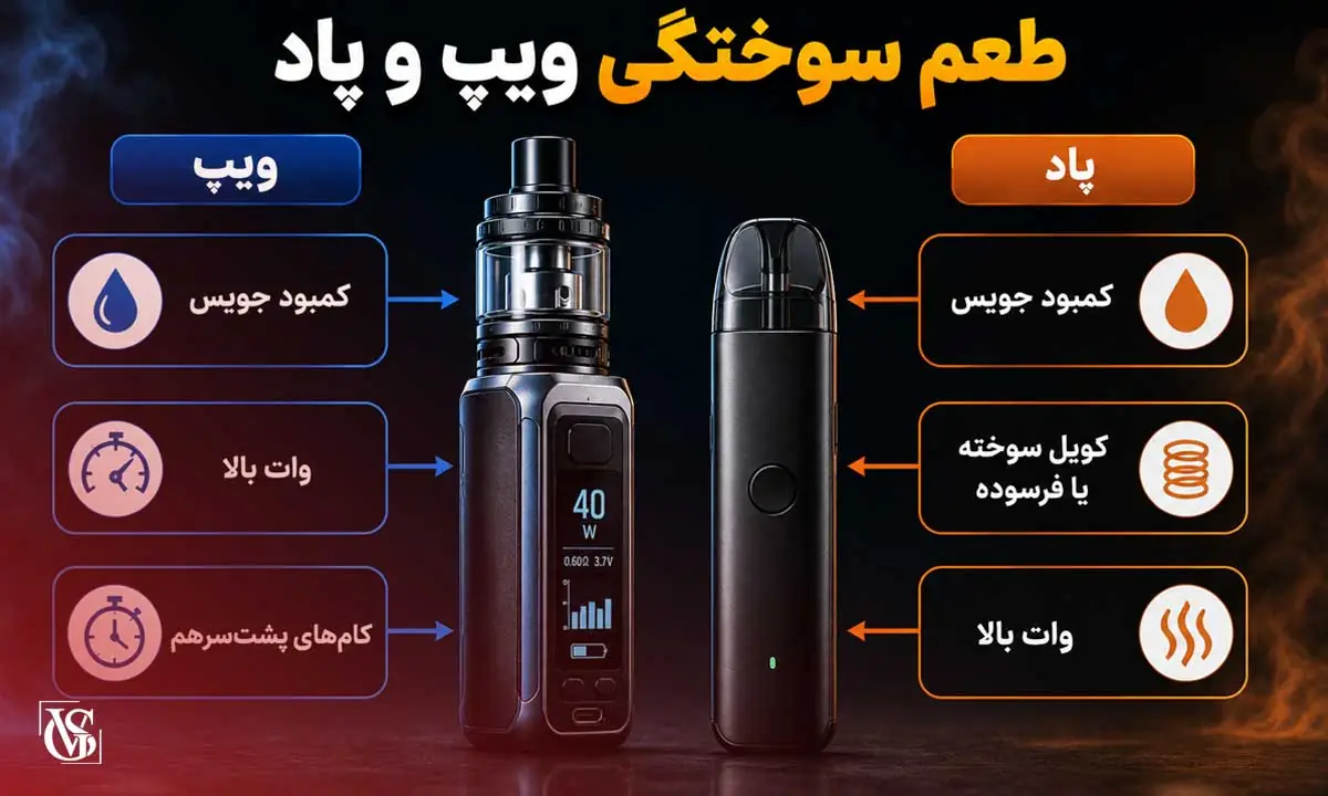 طعم سوختگی ویپ و پاد
