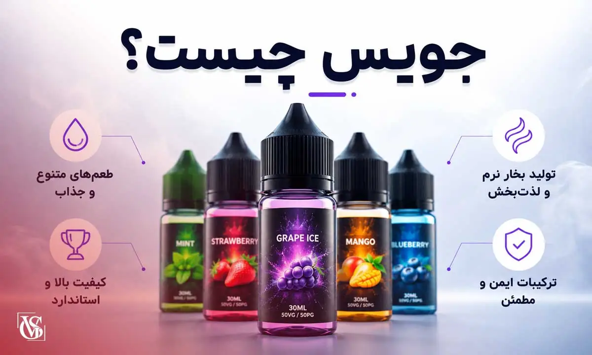 جویس-چیست