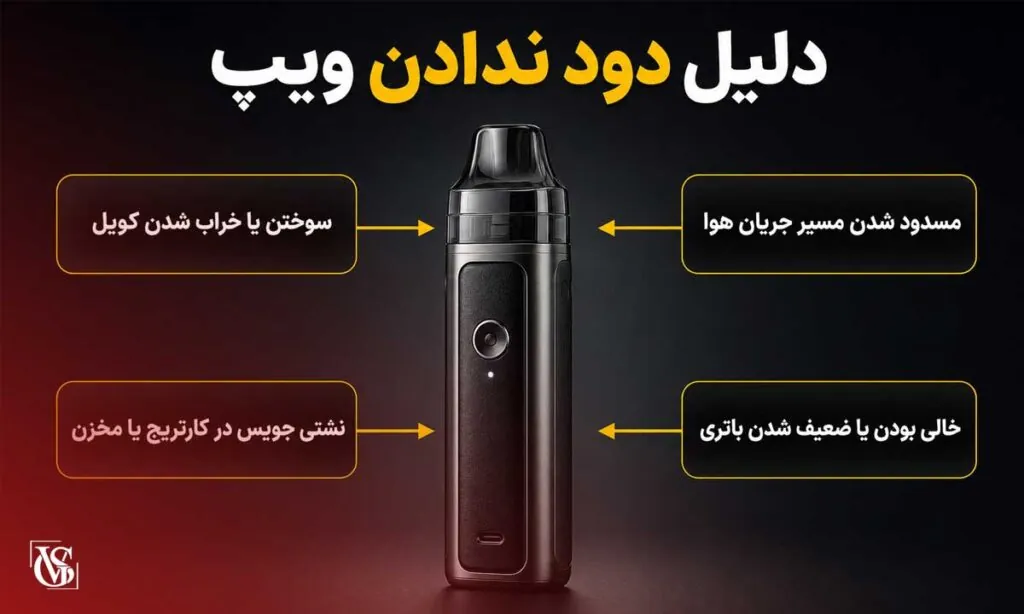 دلیل دود ندادن ویپ