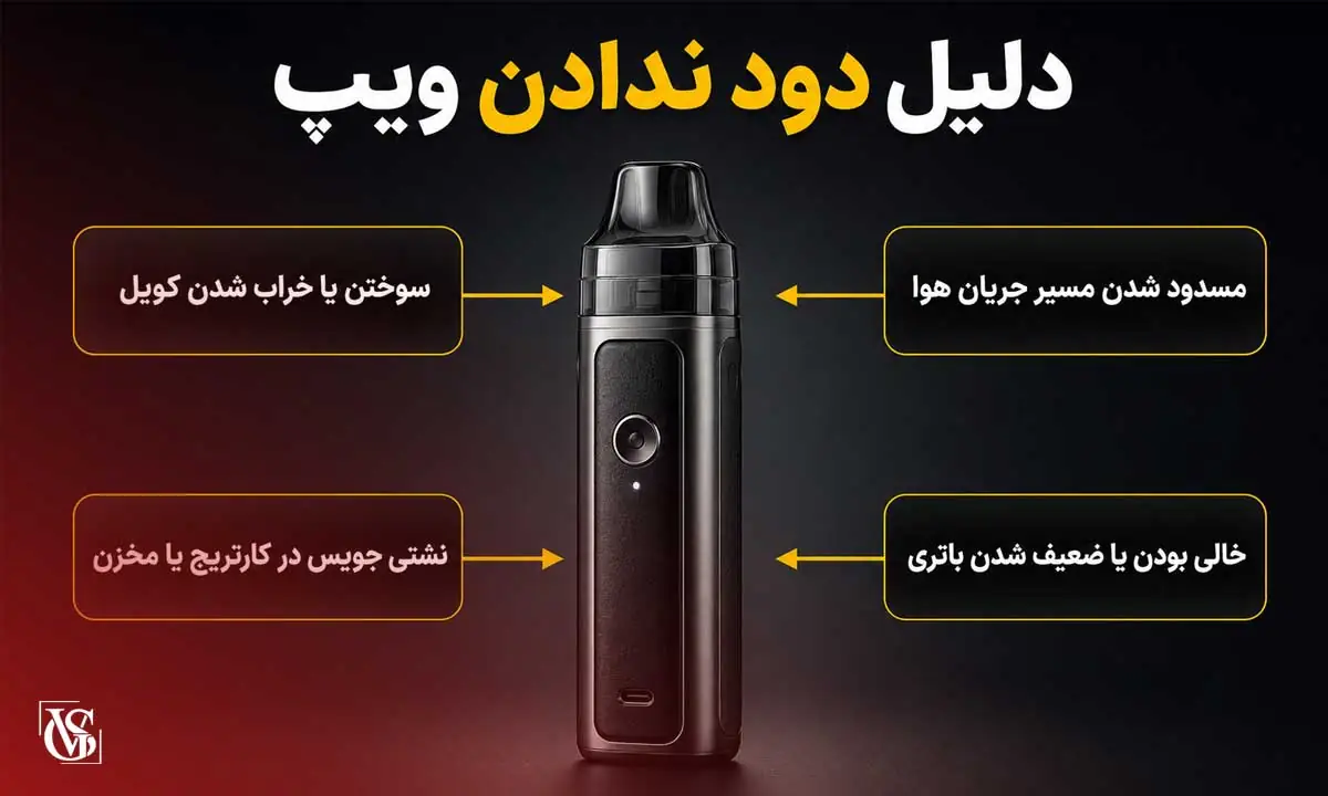 دلیل دود ندادن ویپ